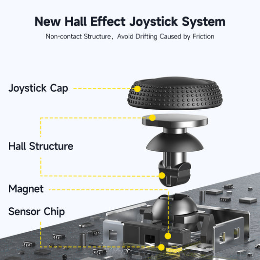JEMDO Switch Joycon Hall Joystick Replacement Kit