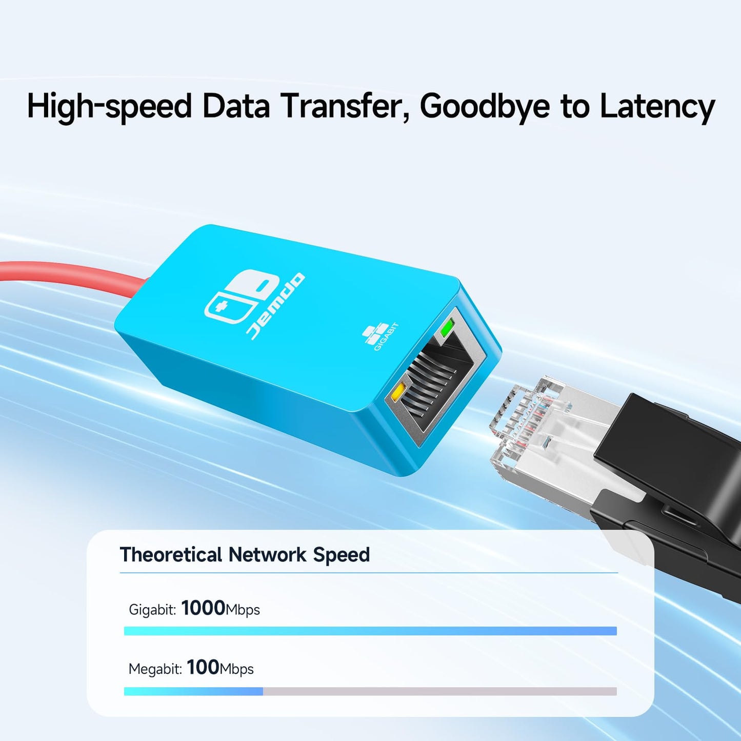 JEMDO 1000Mbps Ethernet Adapter