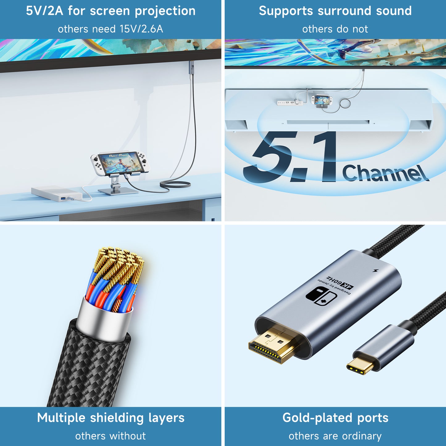JEMDO Switch Aluminum Alloy Conversion Braided Cable 4K@60Hz|Black