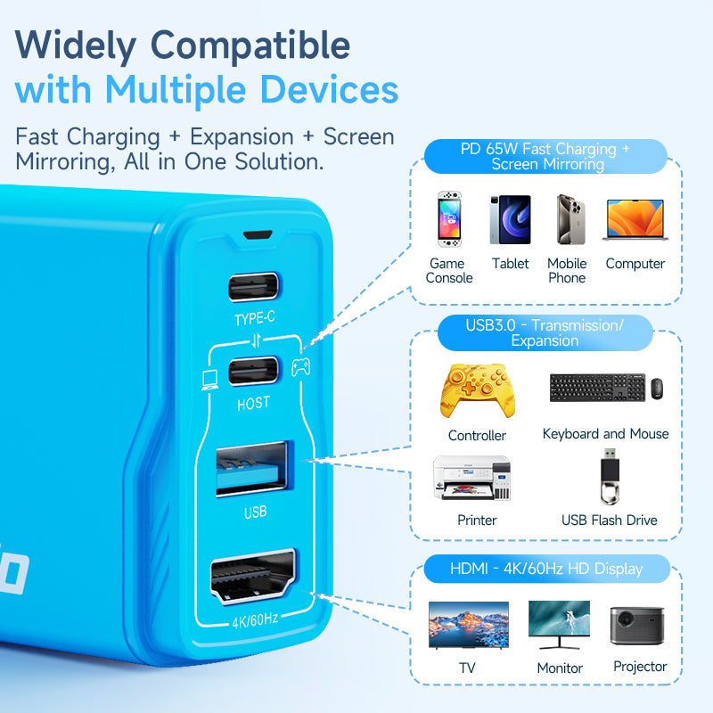 JEMDO 4-in-1 Portable Switch Dock|36W/65W GaN with Fast Charging
