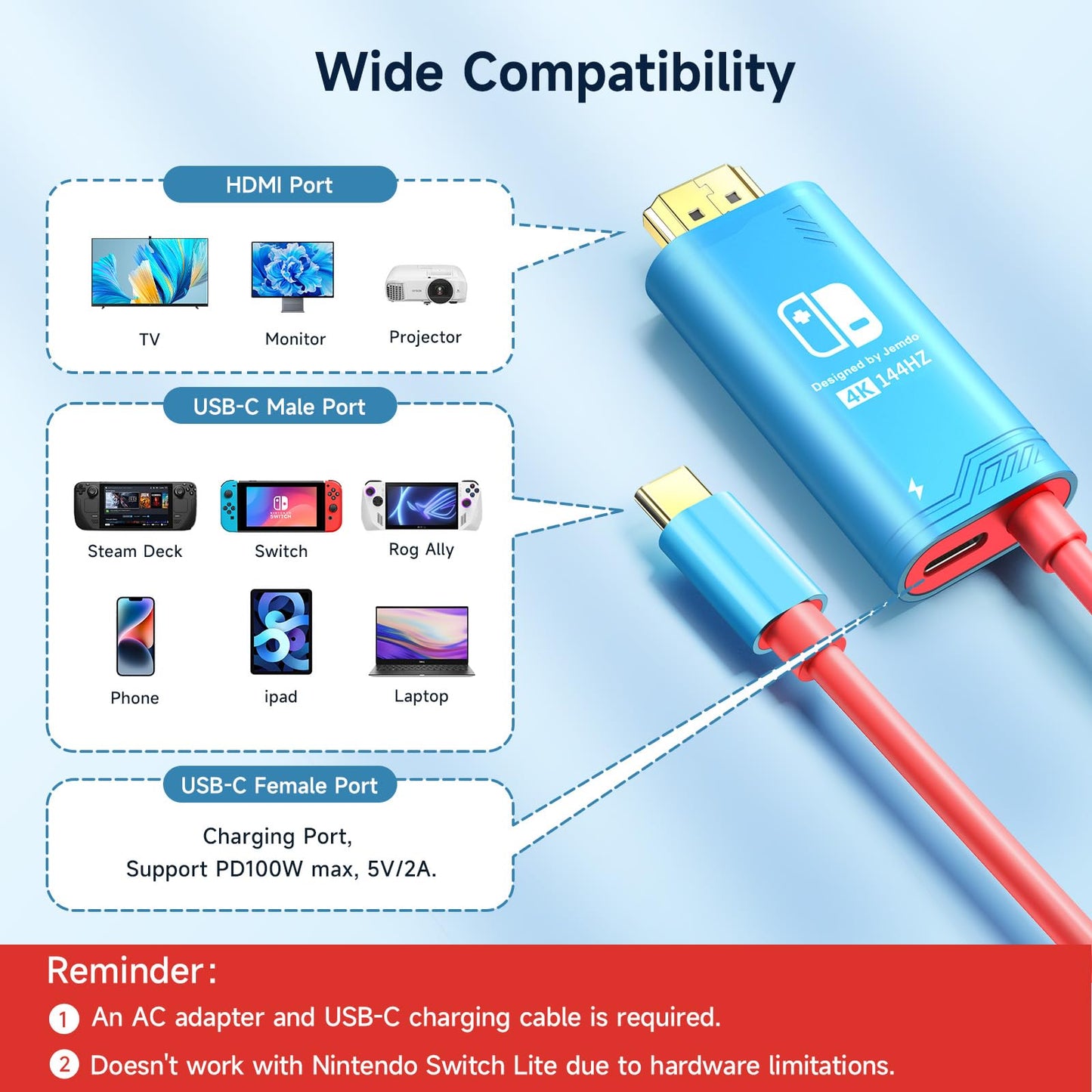 JEMDO Switch Conversion Cable|4K@144Hz