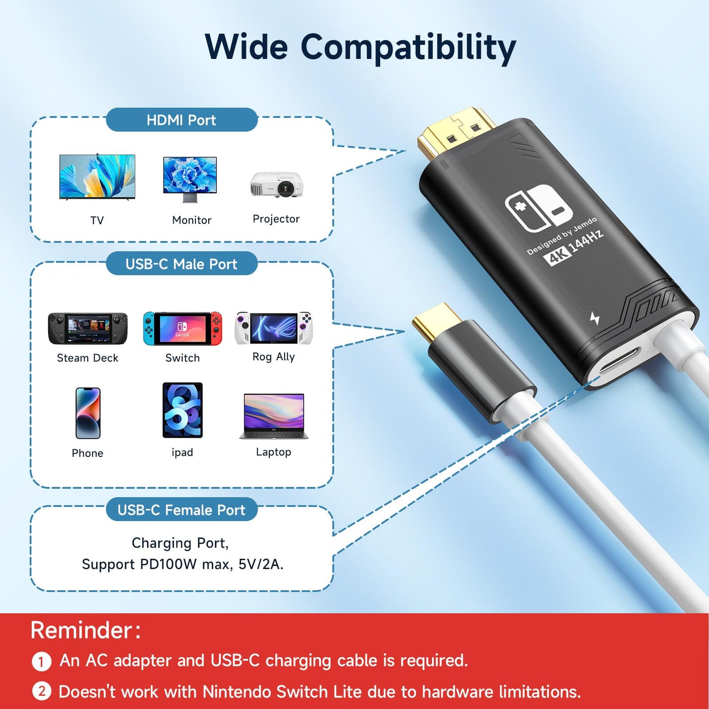 JEMDO Switch Conversion Cable|4K@144Hz