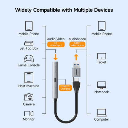 JEMDO Video Capture Card|With Charging Function
